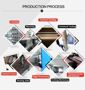 Processing of PTFE fabric